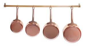 Organización de la Cocina